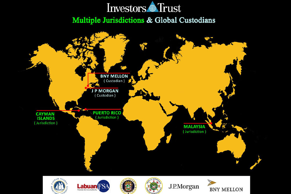 Jurisdictions